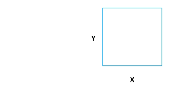 Decision Trees