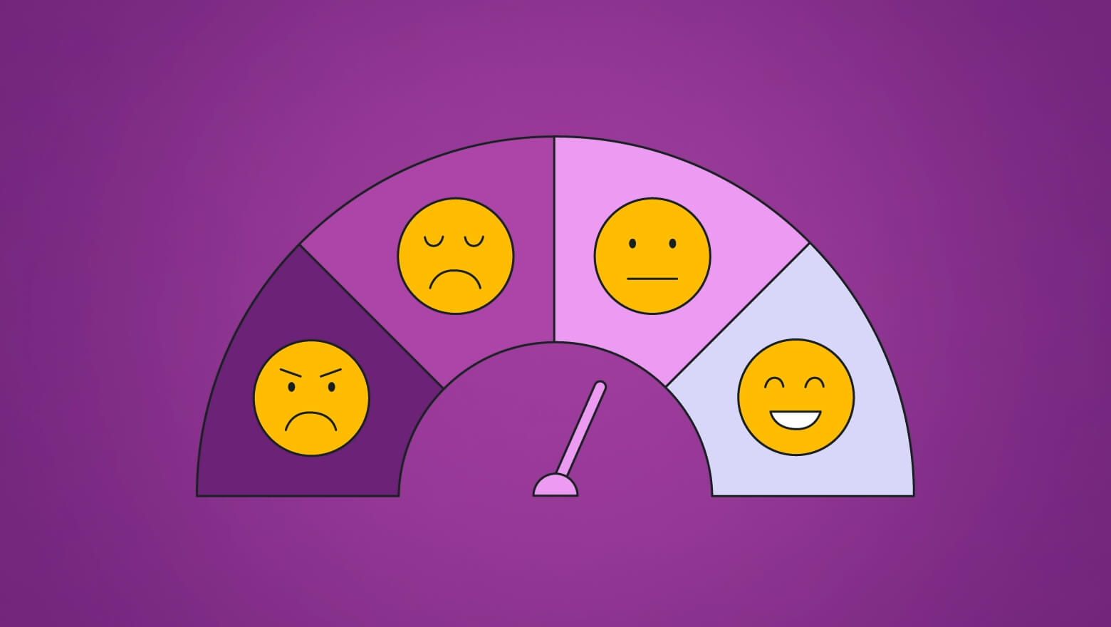 Sentiment analysis by text classification using Deep Learning and CNN ...