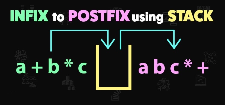 Stack (Yığın) Yapısı Kullanılarak Infix-Postfix Dönüşümü