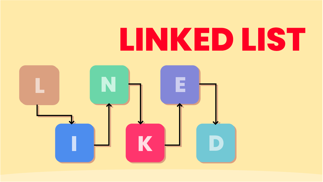 Bağlı Liste Yapısı (Linked List)